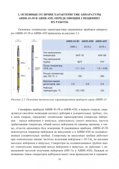 Урманов, Боголюбов, Зверев: Методика определения коэффициентов текущей нефте- и газонасыщенности коллекторов. Уч. пособие