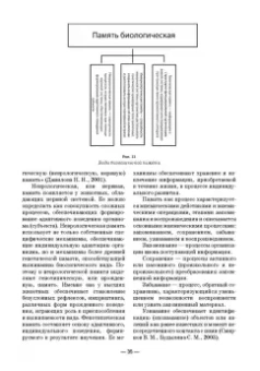 Владимир Гриценко: Дрессировка собак. Теоретические основы. Учебное пособие