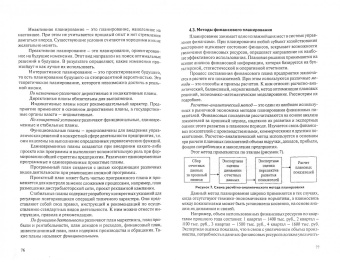 Гладкова, Жариков, Коробова: Бюджетирование в системе управленческого учета. Учебное пособие