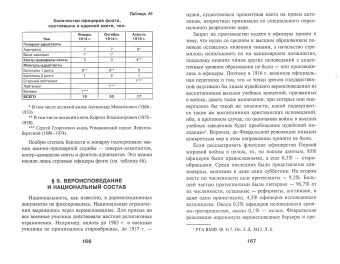 Кирилл Назаренко: Закат царского флота. Морские офицеры Первой Мировой войны