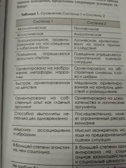 Алексей Филатов: Ловушки и иллюзии мозга