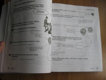 Фримен, Сьерра, Бейтс: Head First. Паттерны проектирования. Обновленное юбилейное издание