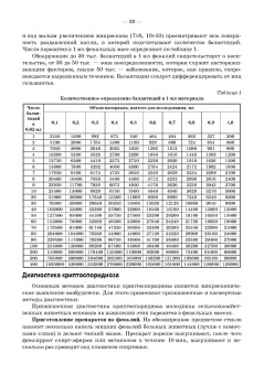 Атаев, Зубаирова, Карсаков: Паразитарные болезни животных. Учебное пособие
