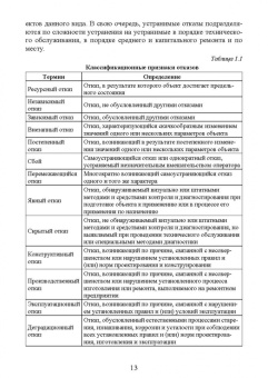 Щурин, Тарасенко: Надёжность мобильных машин. Учебник для вузов