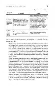 Алексей Сергеев: Создание сайтов на основе WordPress. Учебное пособие