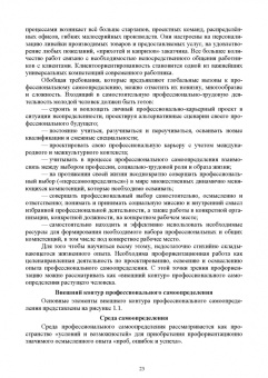 Блинов, Родичев, Сергеев: Образовательная профориентация. Учебное пособие для СПО