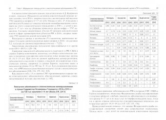 Рыков, Турабов, Манерова: Организация медицинской помощи детям с онкологическими заболеваниями в РФ. Руководство