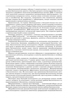 Мишанин, Касьянов, Запорожский: Рациональная переработка мясного и рыбного сырья. Учебное пособие