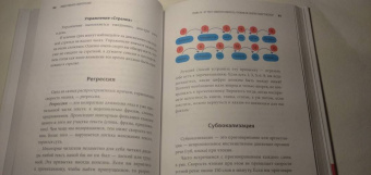 Инна Каулина: Эффективное скорочтение. Читай быстрее, запоминай лучше!
