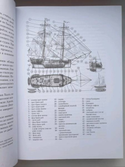 Жюль Верн: Пятнадцатилетний капитан. Пять недель на воздушном шаре