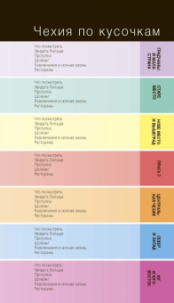 Татьяна Яровинская: Чехия. Путеводитель (+ карта)