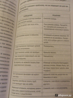 Карен Прайор: Не рычите на собаку! Книга о дрессировке людей, животных и самого себя!