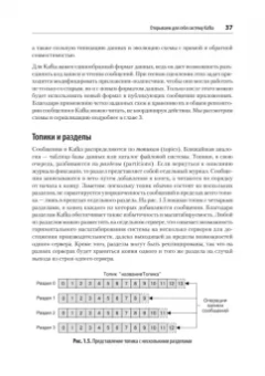 Шапира, Палино, Сиварам: Apache Kafka. Потоковая обработка и анализ данных