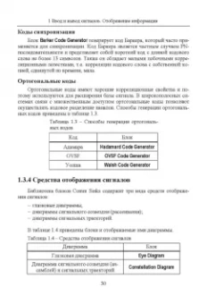 Алексей Типикин: Моделирование систем связи в MATLAB с помощью пакета расширения Communications Toolbox. Часть 1