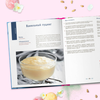 Моти. Легендарный воздушный десерт из Японии. Более 50 базовых рецептов, начинок и дизайнов