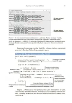 Джон Смит: Entity Framework Core в действии