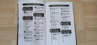 Дрю Карпишин: Звёздные войны. Старая Республика. Реван