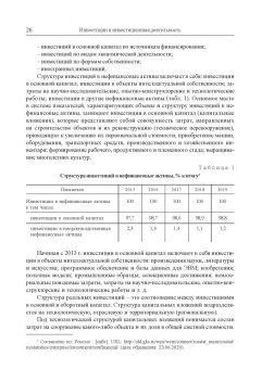 Юзвович, Князева, Марамыгин: Инвестиции и инвестиционная деятельность. Учебник