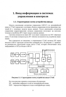 Прокопенко, Самойлов, Денисенко: Динамика погрешностей процесса ввода аналоговых сигналов датчиков в системах управления и контроля