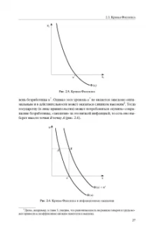 Жан-Паскаль Бенасси: Макроэкономическая теория