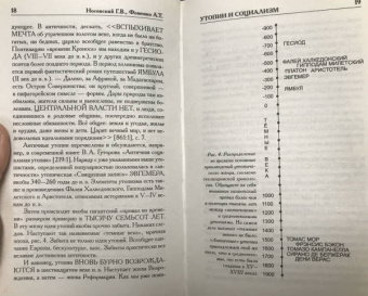 Фоменко, Носовский: Как было на самом деле. Утопии и социализм как борьба с Русью-Ордой. Преклонялись и ненавидели