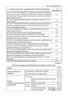 Ковязин, Романчиков, Киценко: Кадастры природных ресурсов. Учебное пособие для вузов