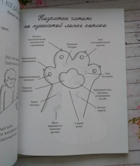 #опокот. Самый гадкий кот на свете (красный)