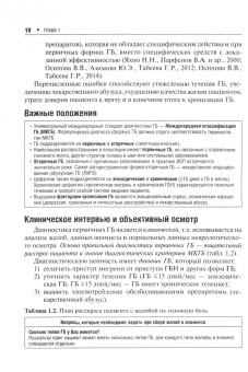 Вера Осипова: Первичные головные боли в практике невролога и терапевта
