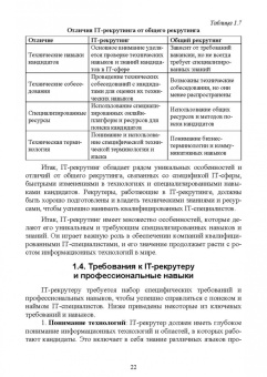 Антон Баланов: IT-рекрутинг. Учебное пособие для вузов