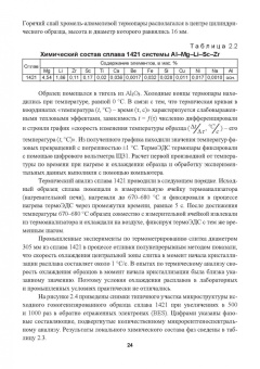 Грущко, Овчинников, Овсянников: Кальций как элемент для микролегирования деформируемых алюминиевых сплавов