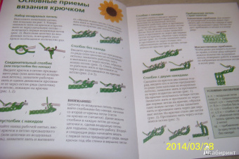 Светлана Забелина: Забавные прихватки