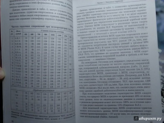 Федотов, Линчевский: Типология и психология туризма. Учебное пособие