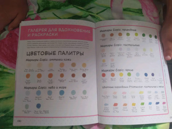 Yoai: Как нарисовать аниме-персонажа с нуля. Пошаговые мастер-классы для начинающих