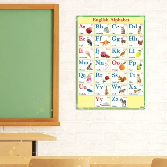 Английский алфавит плакат. Обучающий постер-плакат для начальной школы и детского сада "Алфавит", Английские буквы