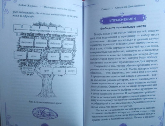 Хайме Жиронес: Маленькая книга Дня мертвых. Традиции и обычаи