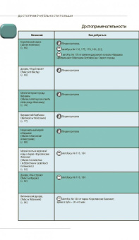 Кирпа, Новик, Коломийчук: Польша