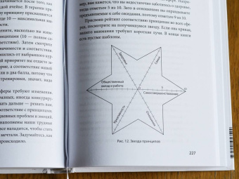 Джули Смит: Почему никто не сказал мне об этом раньше? Проверенные психологические инструменты на все случаи