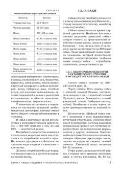 Стекольников, Щербаков, Яшин: Лабораторные животные. Учебное пособие для вузов