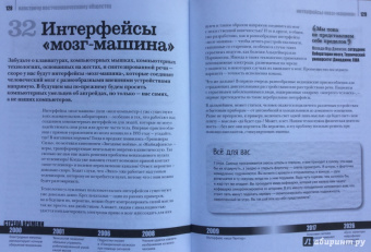 Ричард Уотсон: Будущее. 50 идей, о которых нужно знать