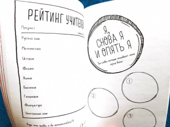 Рианнон Шоув: Напиши и сожги. Твои секретные мысли и тайные идеи