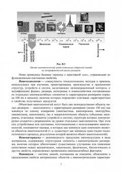 Пряхин, Вологжанина, Петкова: Наноматериалы и нанотехнологии. Учебник