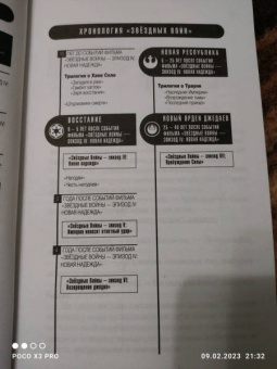 Тимоти Зан: Звёздные войны. Траун. Наследник Империи