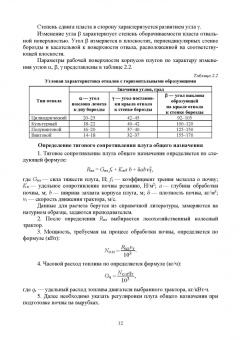 Козьмин, Спиридонов: Лесохозяйственные машины и их применение. Учебное пособие для СПО