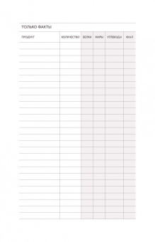 Книга для записи рецептов "Апельсиновые дольки", А5