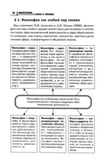 Руденко, Котлярова, Шестаков: Философия в схемах и таблицах. Учебное пособие