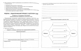 Наталья Кондрашова: Практикум по дошкольной педагогике