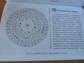 Цицеро, Цицеро: Новое ритуальное Таро Золотой Зари (79 карт)