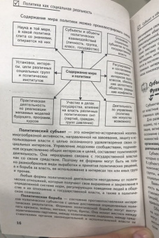 Самыгин, Загутин, Жидяева: Политология для студентов ВУЗов