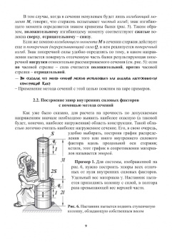 Вадим Порошин: Расчеты на прочность - это просто! Учебное пособие