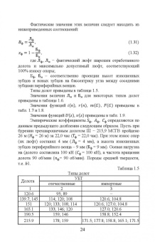 Жигульская, Серебряков, Журавлев: Технология бурения геологоразведочных скважин. Учебник